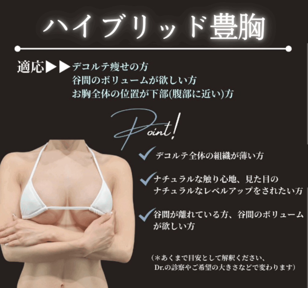 ハイブリッド豊胸