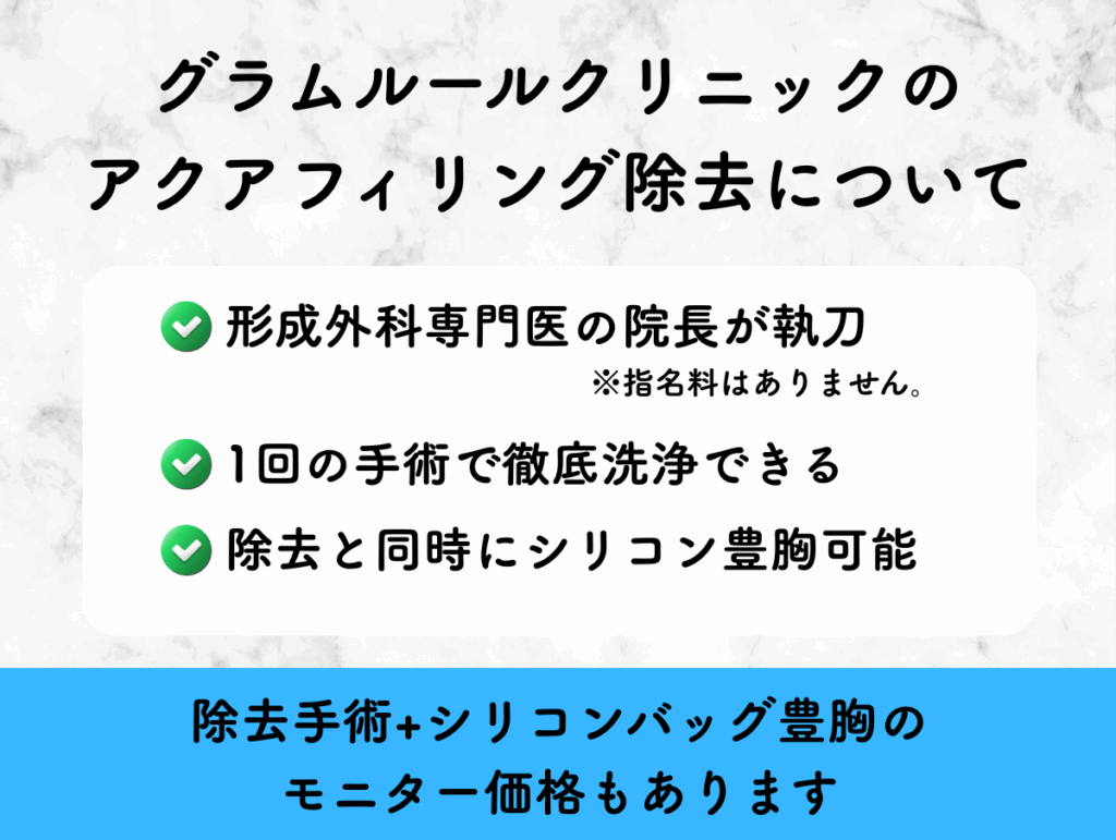 アクアフィリング除去 東京名医