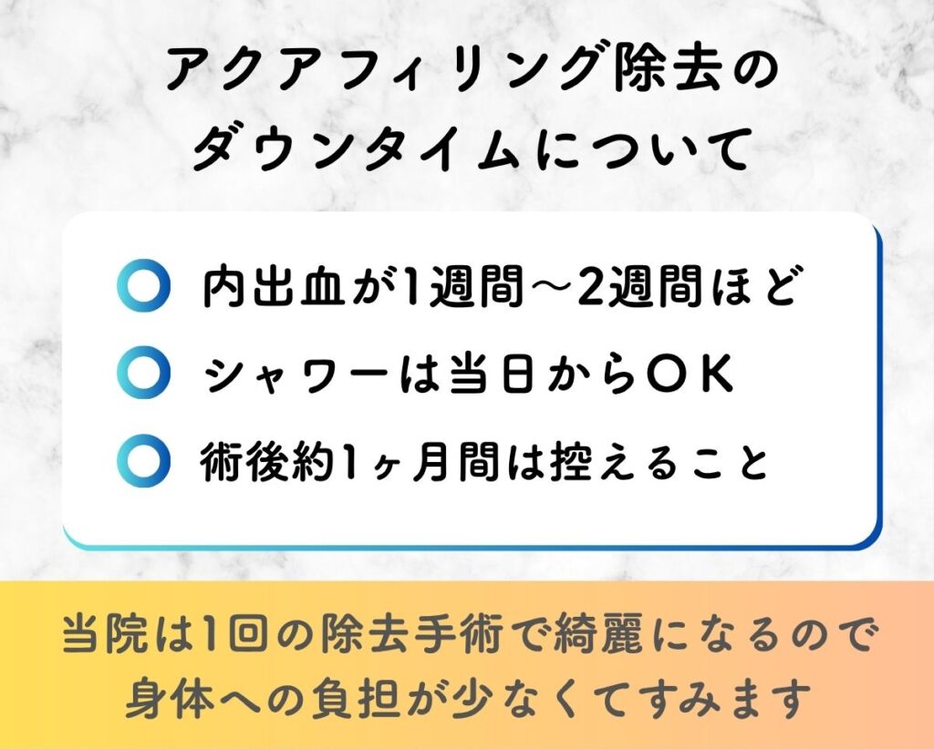 アクアフィリング除去のダウンタイム
