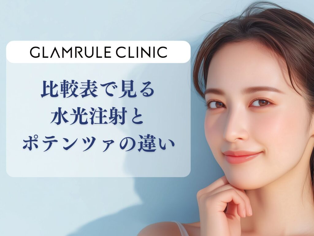 スキンブースター　水光注射