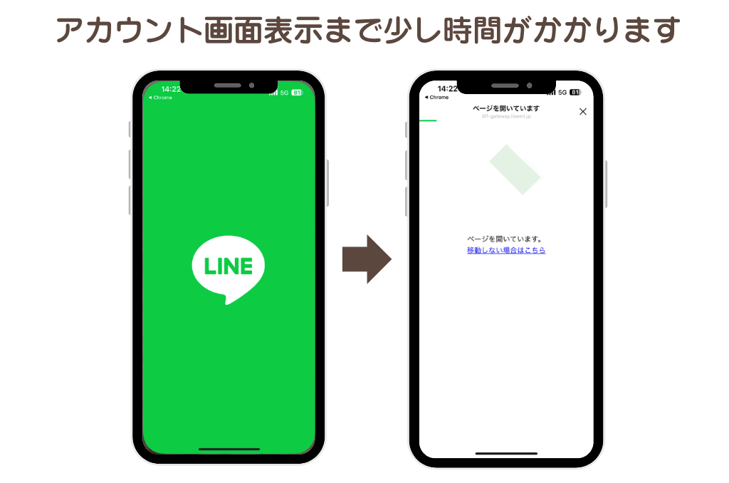 Lステップ流れ1