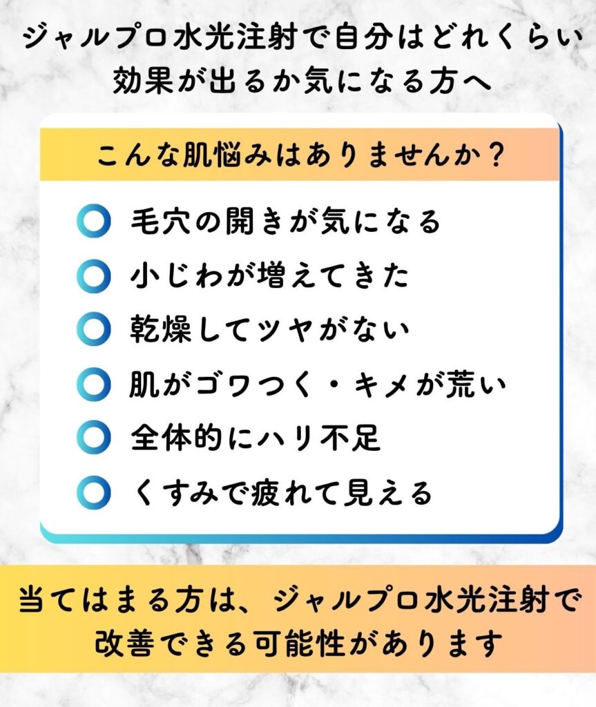 ジャルプロ　水光注射