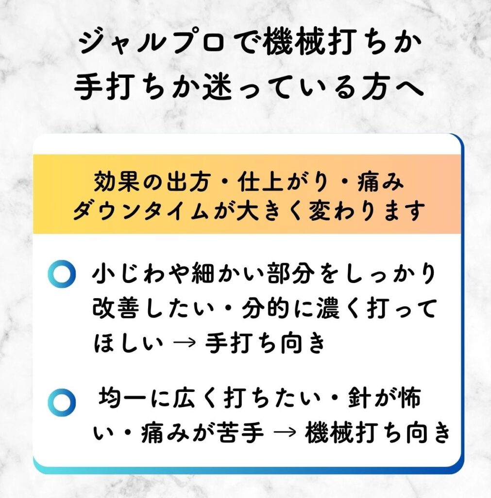 ジャルプロ 注射