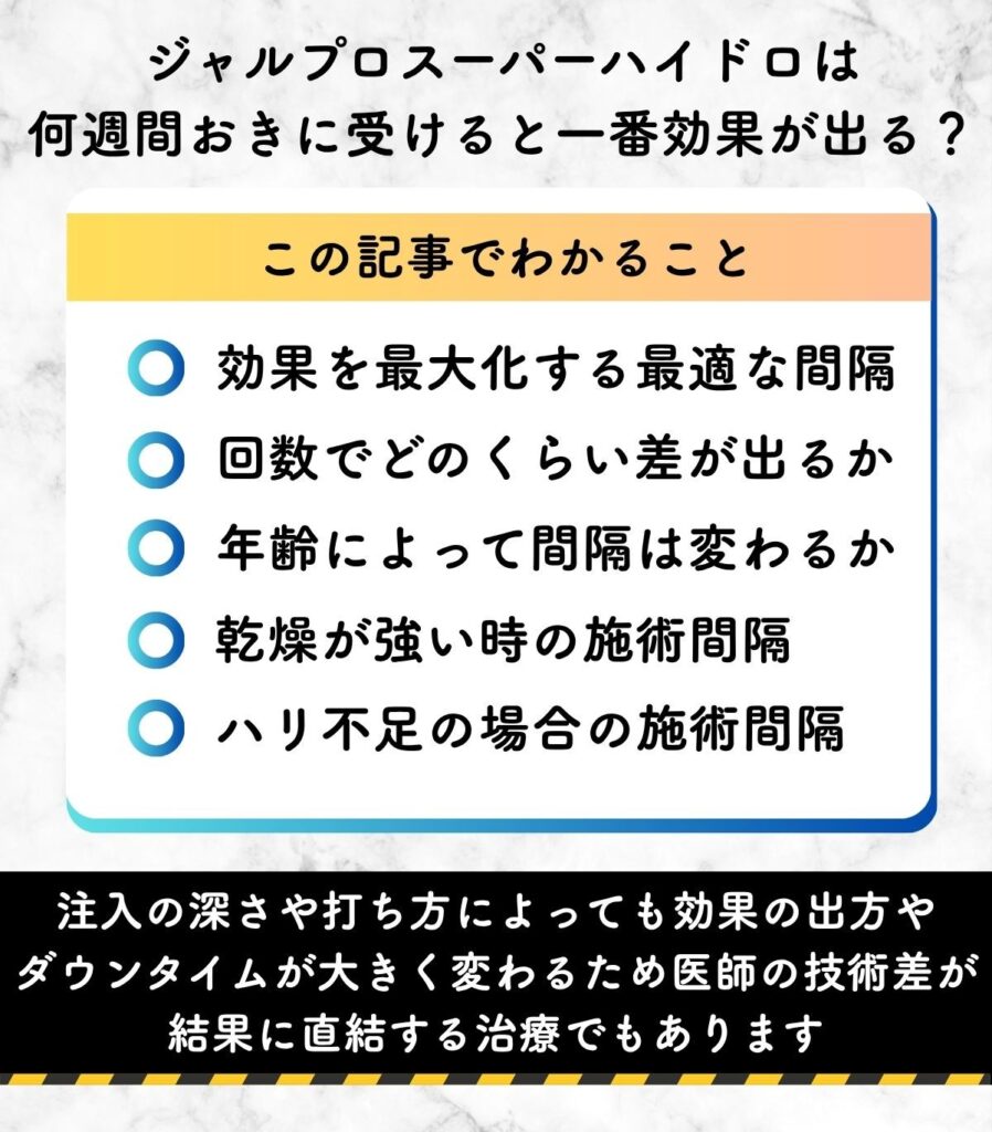 ジャルプロスーパーハイドロ 間隔