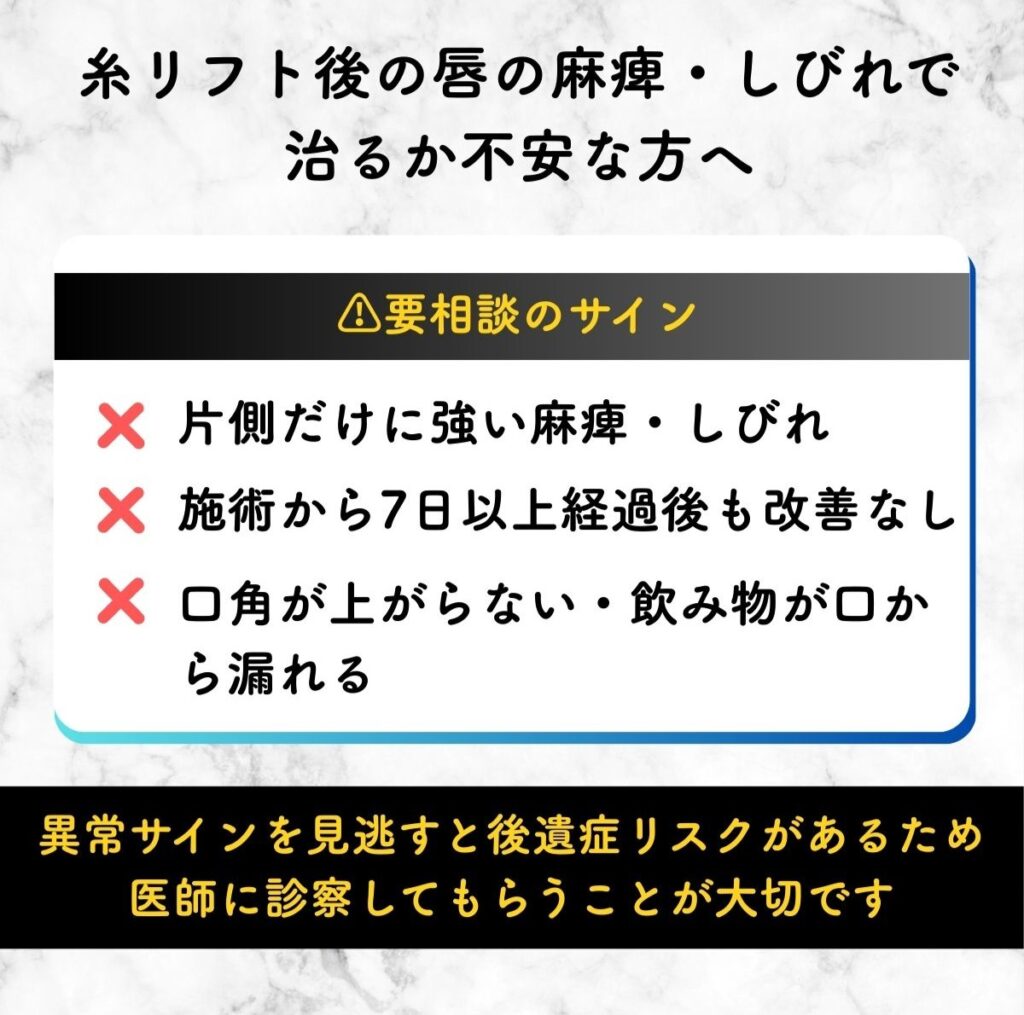 糸リフト 唇麻痺