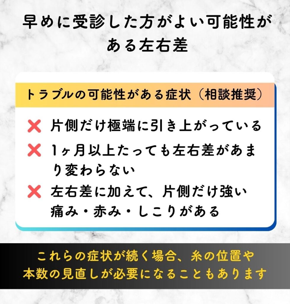糸リフト 左右差