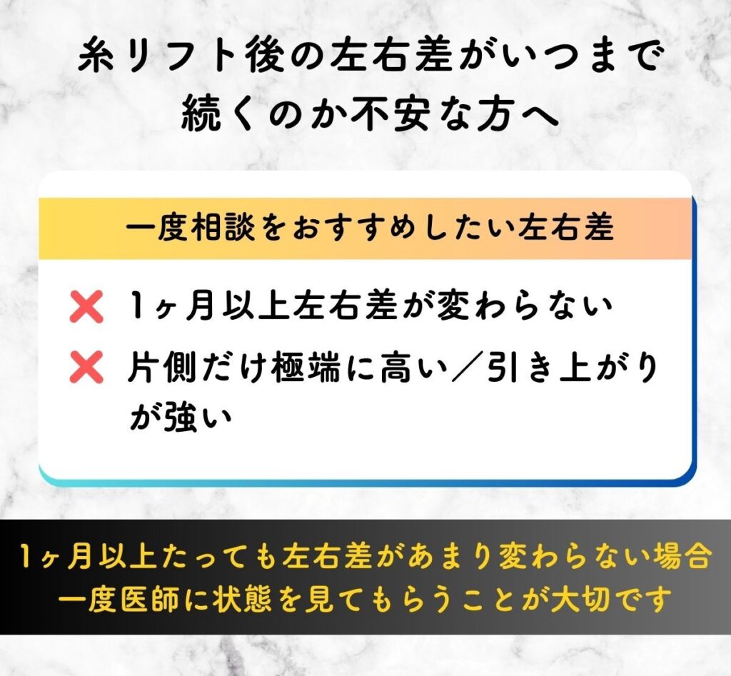 糸リフト 左右差 いつまで