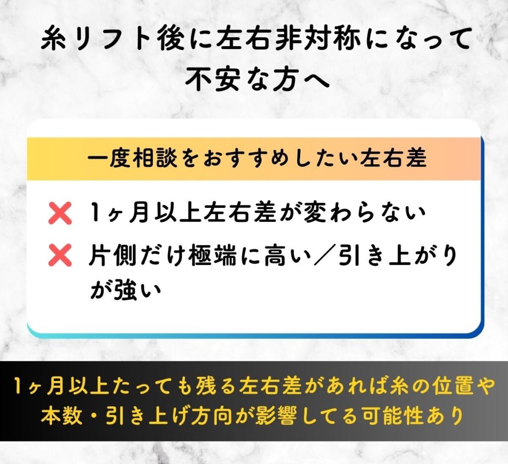 糸リフト 左右非対称になった