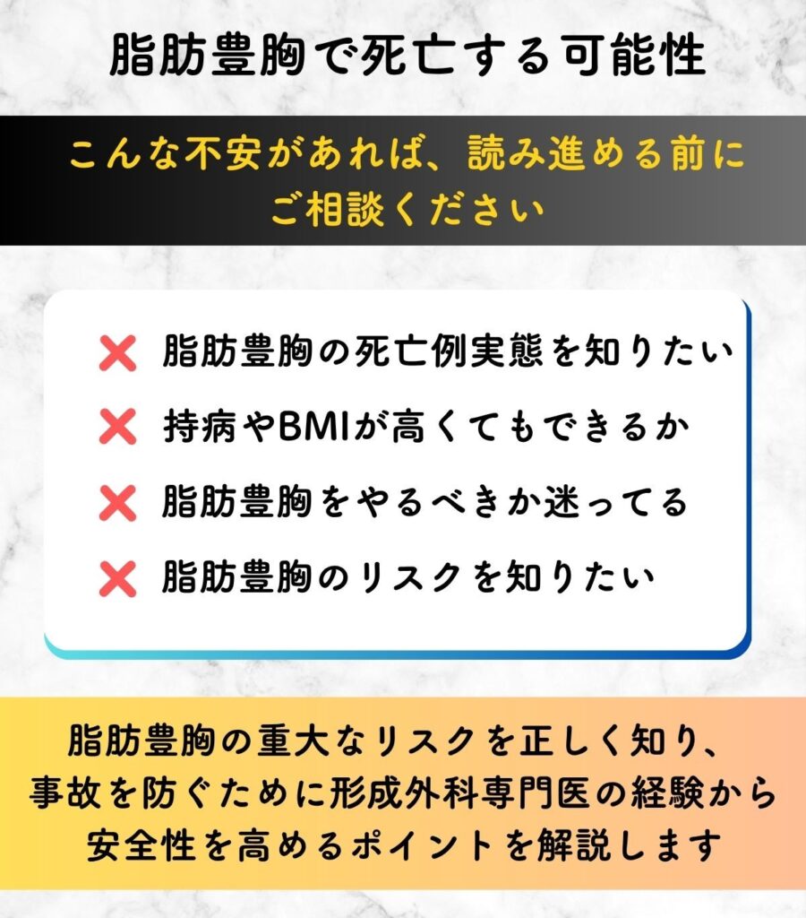 脂肪豊胸　死亡