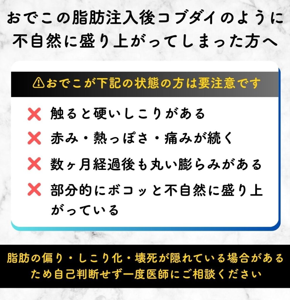おでこ 脂肪注入 コブダイ