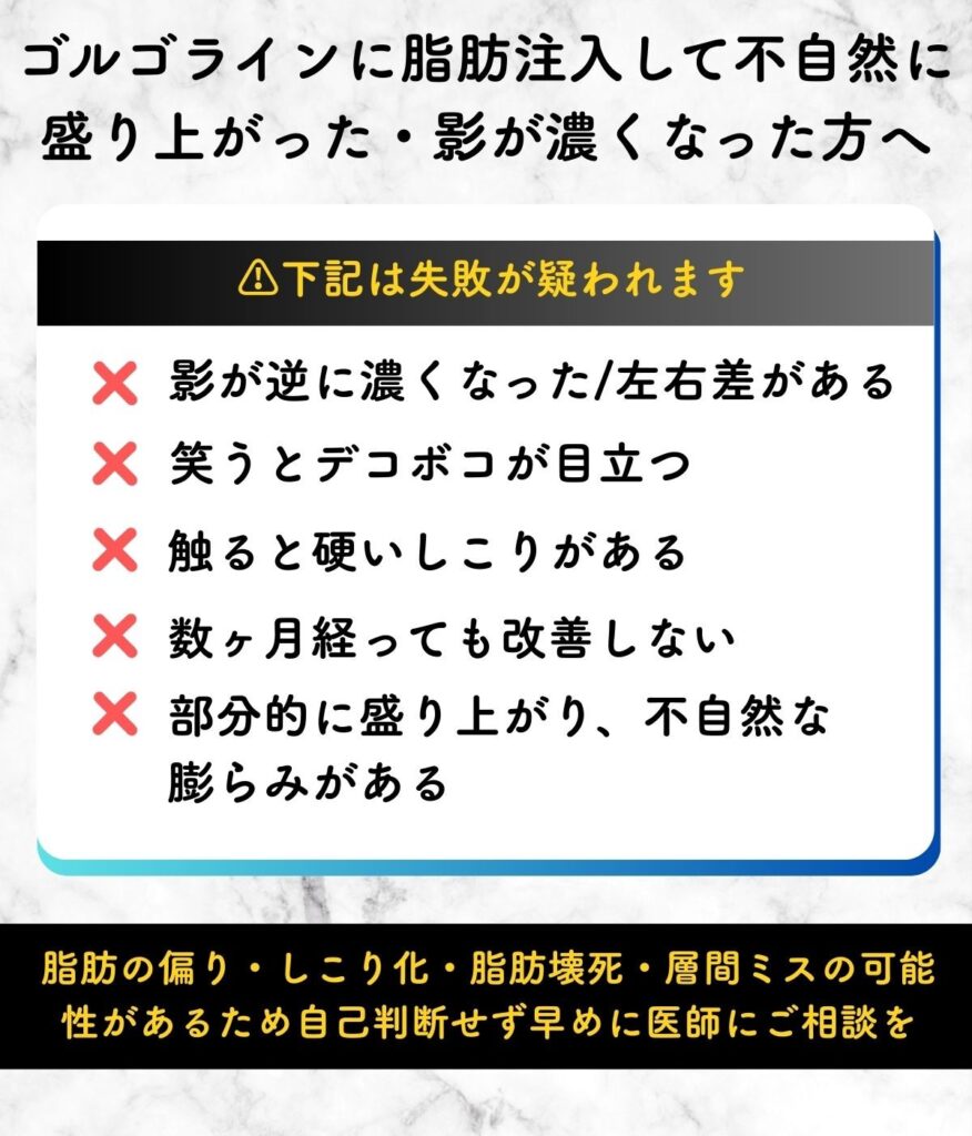ゴルゴライン 脂肪注入 失敗