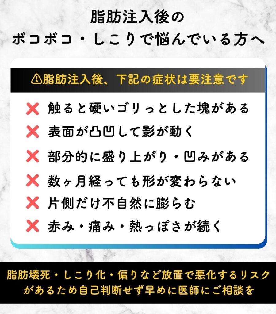 脂肪注入 ボコボコ