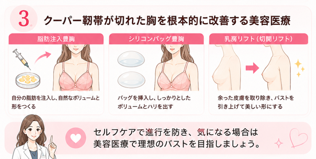 クーパー靭帯が切れた胸を根本的に改善する美容医療
