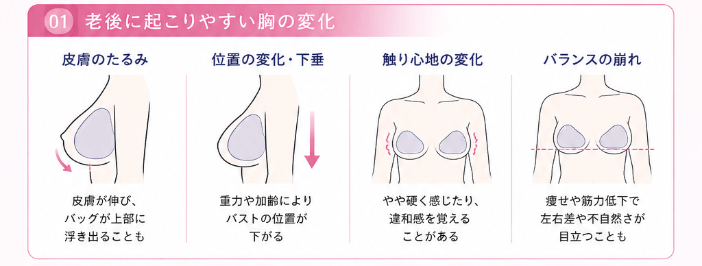 シリコンバッグ豊胸をしたまま老後を迎えた際の胸の変化