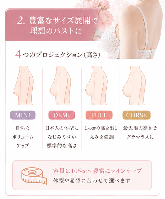 理想のバストが作れるモティバのサイズ展開とプロジェクション